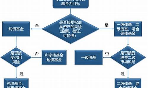 商业银行股票承销业务有哪些(商业银行的股票)_https://www.jyywjc.com_深交所_第1张
