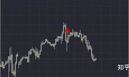 纳斯达克期指的实时行情是什么(纳斯达克期指的实时行情是什么时候)_https://www.jyywjc.com_股票行情_第1张