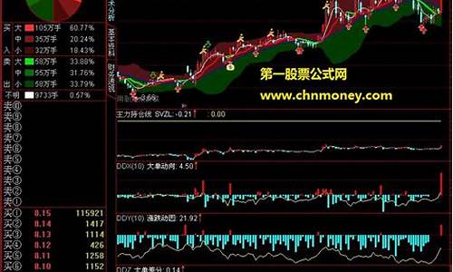 怎么炒股才能稳赚不赔(怎样炒股才能稳赚不赔)_https://www.jyywjc.com_上交所_第1张