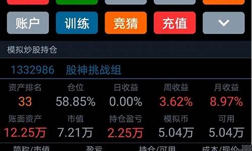 新手模拟炒股(新手模拟炒股怎么入门)_https://www.jyywjc.com_股票趋势_第1张