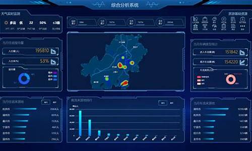 智慧文旅运营综合平台(智慧文旅运营综合平台下载)_https://www.jyywjc.com_上交所_第1张