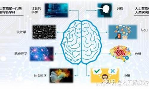 中科信息人工智能第一(中科信工智慧科技有限公司)_https://www.jyywjc.com_股票板块_第1张