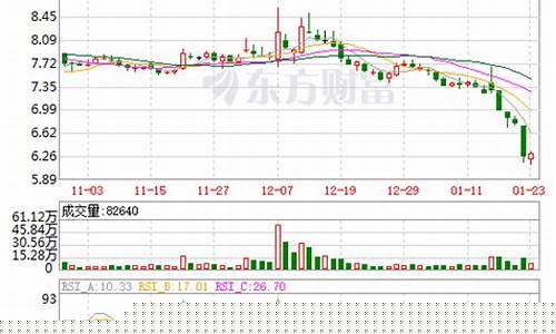 南京新百股票怎么样(南京新百股票最高涨到多少钱)_https://www.jyywjc.com_股票_第1张