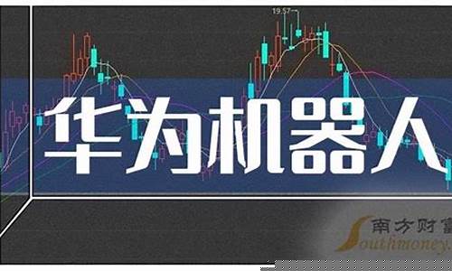 华为机器人龙头股票有哪些(华为算力第一龙头股6元左右)_https://www.jyywjc.com_科创板_第1张