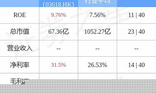 重庆农村商业银行股票分红情况(重庆农村商业银行股票分红情况怎么样)_https://www.jyywjc.com_深交所_第1张