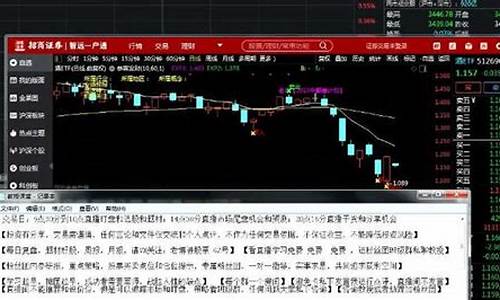 华尔街直通车期货直播(华尔街财经期货直播)_https://www.jyywjc.com_科创板_第1张