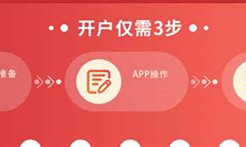 中衍期货直播平台怎么样(中衍期货)_https://www.jyywjc.com_上交所_第1张