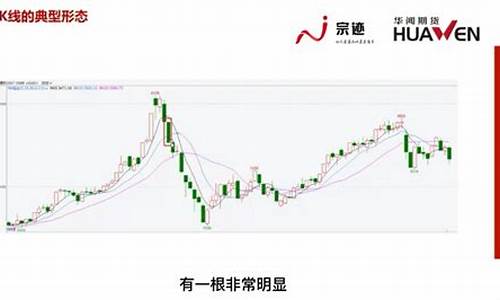 k线国内期货直播(k线期货直播室)_https://www.jyywjc.com_股票行情_第1张
