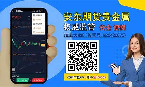 小蓝期货直播在线(小蓝股票)_https://www.jyywjc.com_科创板_第1张