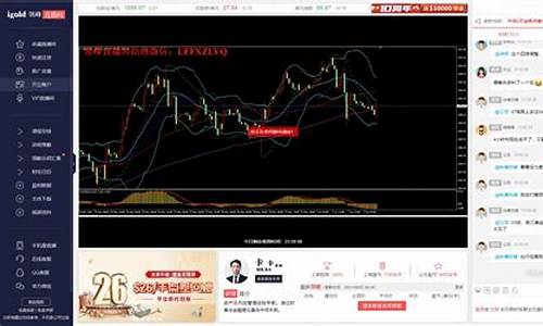 外汇黄金实盘交易直播(外汇保证金交易是实盘交易吗)_https://www.jyywjc.com_股票行情_第1张