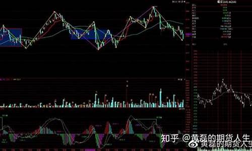 银商品期货有直播吗(银价期货 现货)_https://www.jyywjc.com_深交所_第1张