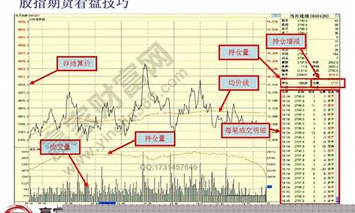 股指期货新闻在哪看直播_https://www.jyywjc.com_深交所_第1张