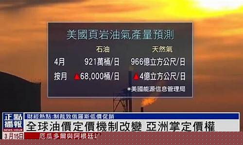 财经直播油价(油价播报)_https://www.jyywjc.com_创业板_第1张