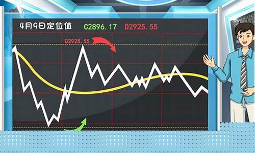 期货短线直播怎么看(期货短线直播怎么看的)_https://www.jyywjc.com_创业板_第1张