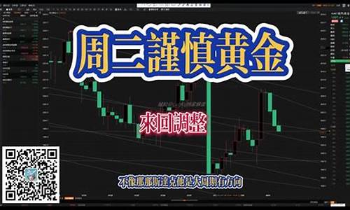 网上直播期货操(网上直播期货操作方法)_https://www.jyywjc.com_创业板_第1张