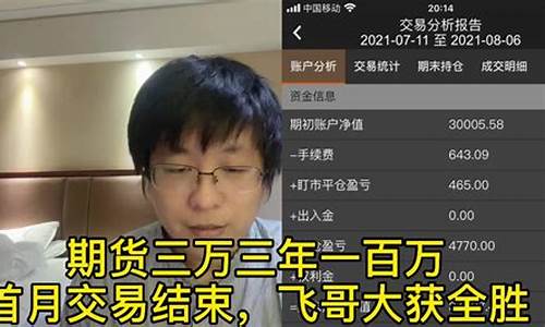 期货飞哥最新视频直播(飞哥养蜂视频直播)_https://www.jyywjc.com_深交所_第1张
