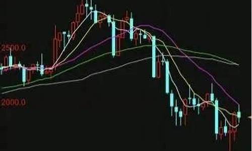 钯金期货直播(钯金期货)_https://www.jyywjc.com_上交所_第1张