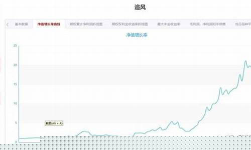 期货纯碱直播实盘(期货纯碱是什么品种)_https://www.jyywjc.com_股票_第1张