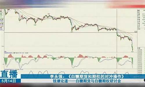 生姜期货直播实盘(生姜期货直播实盘视频)_https://www.jyywjc.com_创业板_第1张