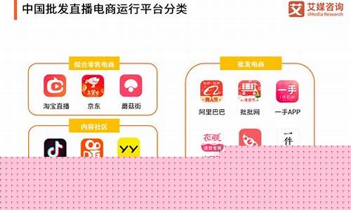 外汇直播有哪些平台(外汇交易直播一般在那个地方)_https://www.jyywjc.com_创业板_第1张