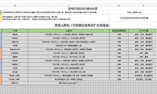 快手期货直播间(快手直播间货真吗)_https://www.jyywjc.com_科创板_第1张