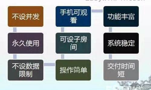 好的外汇直播室(外汇直播软件)_https://www.jyywjc.com_上交所_第1张