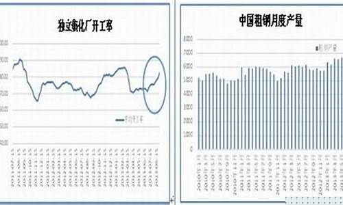东亚期货谈期亮点直播(东亚期货软件下载)_https://www.jyywjc.com_股票板块_第1张