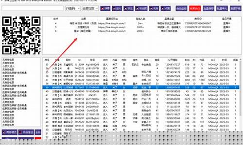 期货直播间是干嘛的(期货直播室合法吗)_https://www.jyywjc.com_上交所_第1张