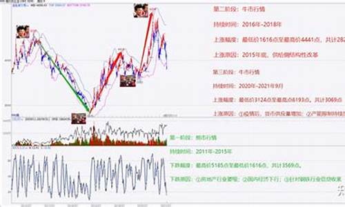 螺纹期货看哪个平台直播(螺纹期货下载什么软件)_https://www.jyywjc.com_股票行情_第1张