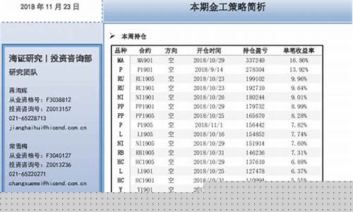 海证期货金属分享会直播(海证期货有限公司)_https://www.jyywjc.com_深交所_第1张