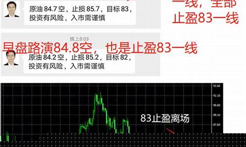 誉狼原油直播(原油资讯直播)_https://www.jyywjc.com_股票_第1张