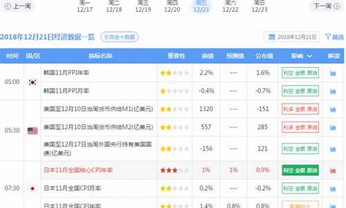 看直播玩期货(直播间期货老师讲的可信吗)_https://www.jyywjc.com_创业板_第1张