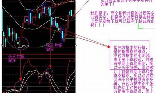 恒指期货恒生指数直播间(恒生指数期货最新行情)_https://www.jyywjc.com_上交所_第1张