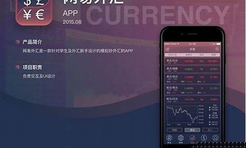 那个平台可以开外汇直播(外汇交易直播一般在那个地方)_https://www.jyywjc.com_股票板块_第1张