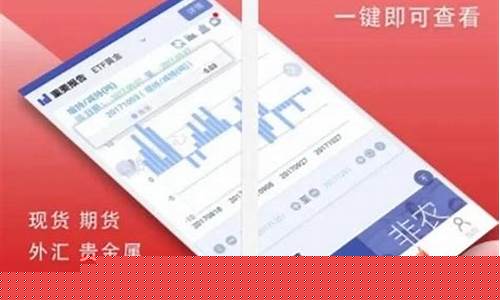 有直播间的期货app(外盘国际期货直播间)_https://www.jyywjc.com_创业板_第1张
