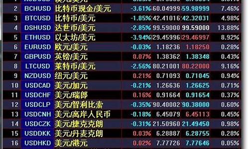 汇盈财经一国际期货直播室(汇金国际期货直播室)_https://www.jyywjc.com_深交所_第1张