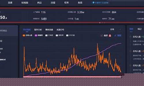 财经直播数据(财经直播数据怎么看)_https://www.jyywjc.com_股票行情_第1张