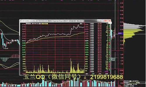 新浪财经直播股票(新浪财经直播股票有哪些)_https://www.jyywjc.com_科创板_第1张