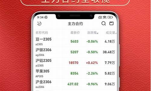 海通天元期货直播(海通财经期货直播间)_https://www.jyywjc.com_创业板_第1张