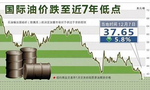 原油谈判有直播吗(原油现货贸易骗局)_https://www.jyywjc.com_上交所_第1张