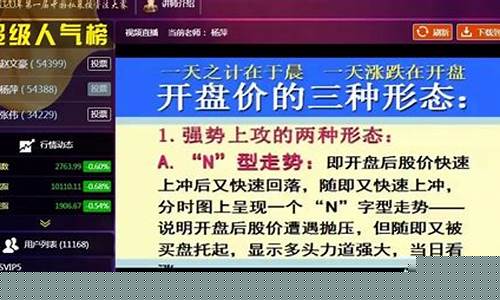 期货直播间的骗局揭秘视频(正规期货直播)_https://www.jyywjc.com_股票_第1张