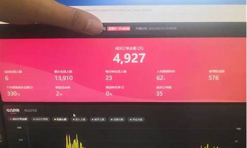 网络期货直播靠谱吗(期货直播网红)_https://www.jyywjc.com_上交所_第1张