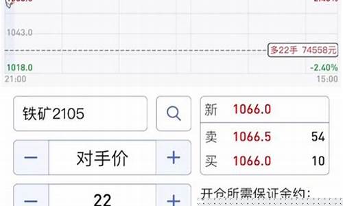 直播做期货有人看嘛(直播做期货违法吗)_https://www.jyywjc.com_深交所_第1张