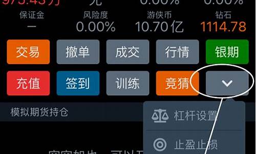 模拟期货直播(期货模拟盘)_https://www.jyywjc.com_创业板_第1张