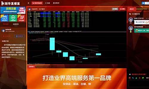 直播室新华期货(国际期货直播室喊单新华国际)_https://www.jyywjc.com_股票板块_第1张