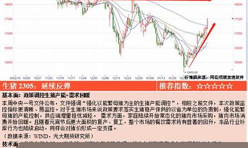 光大期货直播有录播吗(光大期货直播有录播吗现在)_https://www.jyywjc.com_深交所_第1张
