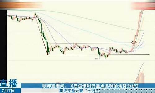 2019期货实盘直播(期货高手实盘直播做单)_https://www.jyywjc.com_上交所_第1张