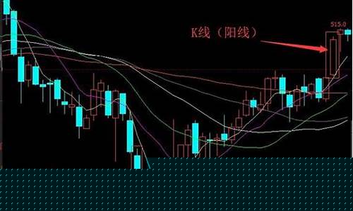 炒期货在线直播间是真的吗(炒期货是骗局吗)_https://www.jyywjc.com_创业板_第1张