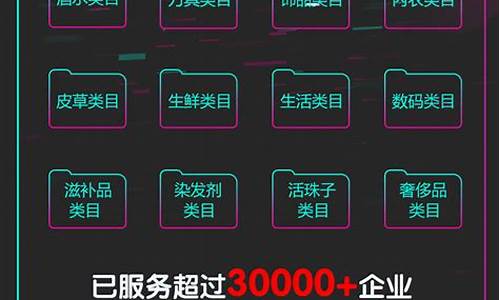 抖音期货直播资质要求标准(抖音期货直播资质要求标准是什么)_https://www.jyywjc.com_股票_第1张