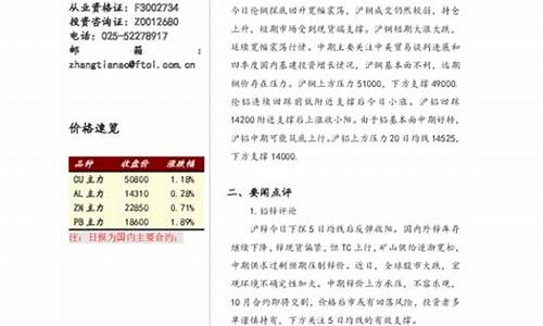 期货有色金属直播实盘(有色期货实时)_https://www.jyywjc.com_科创板_第1张
